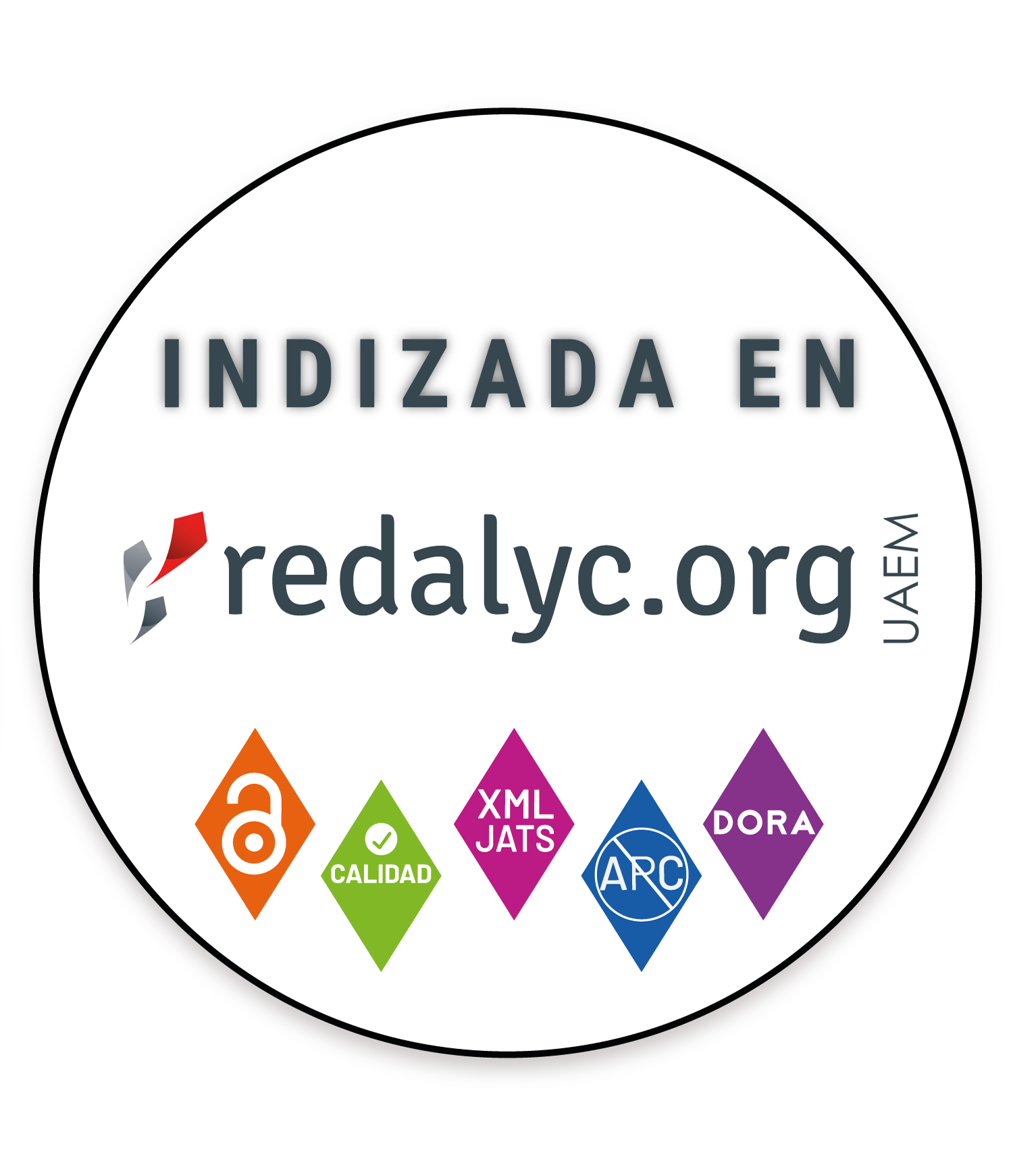 REDALYC